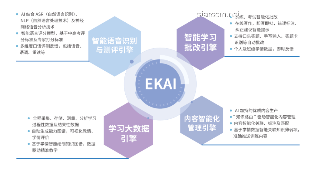 AI赋能家电：应用、价值及中国家电品牌的融入策略